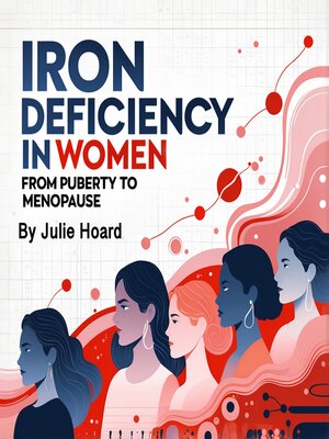 cover image of Iron Deficiency in Women